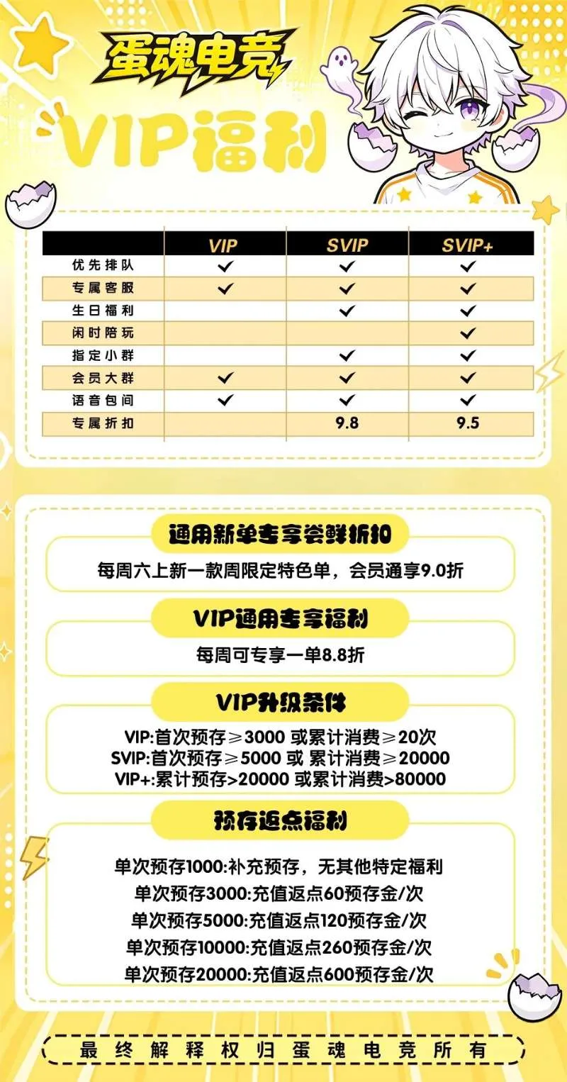 vip寄存福利
